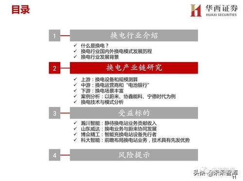 新能源汽車換電設備行業研究報告 風口已至，卡位關鍵信息